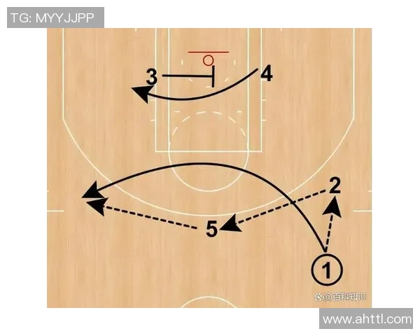 深入分析北京篮球队快攻战术的特点与优势