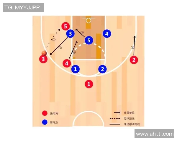 北京篮球队反击体系解析：高效战术与快速转换的完美结合